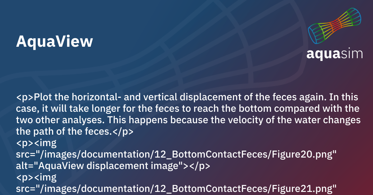 AquaView | AquaSim