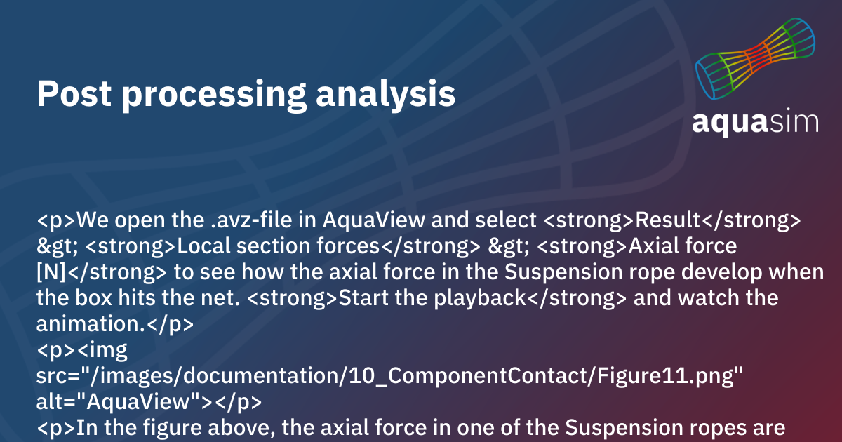 Post Css Analysis Post processing analysis | AquaSim