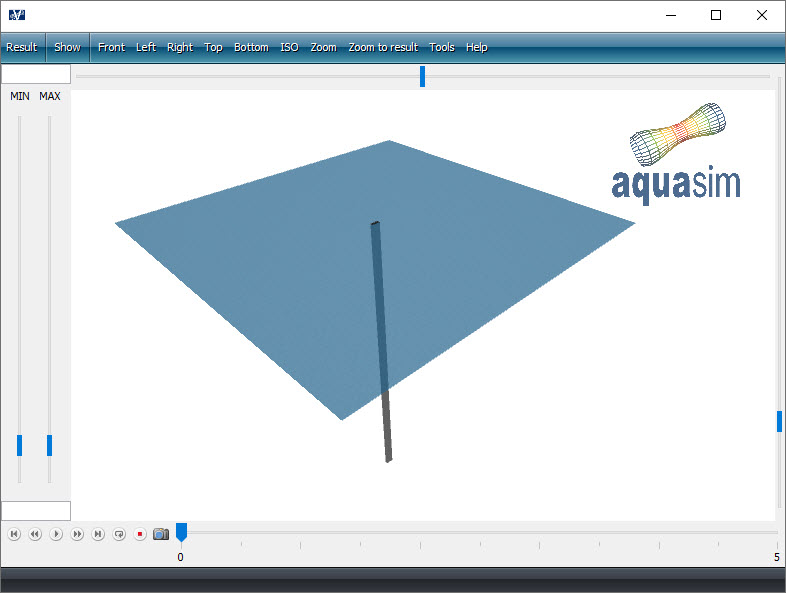 AquaView visualization