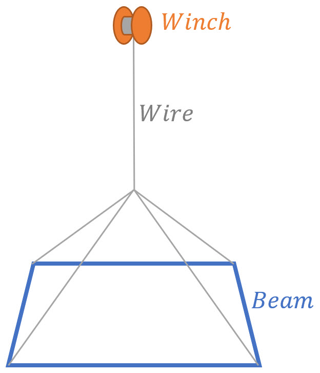 Winch System