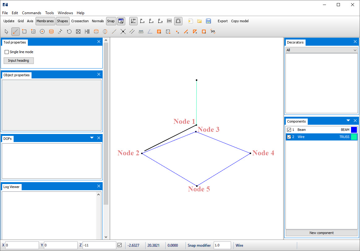 nodes