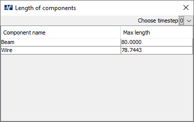 component lengths