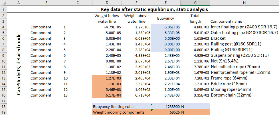 excel