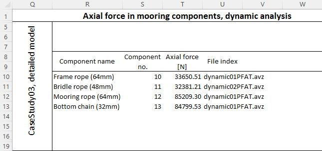 spreadsheet