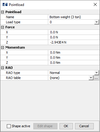 Properties of bottom weight