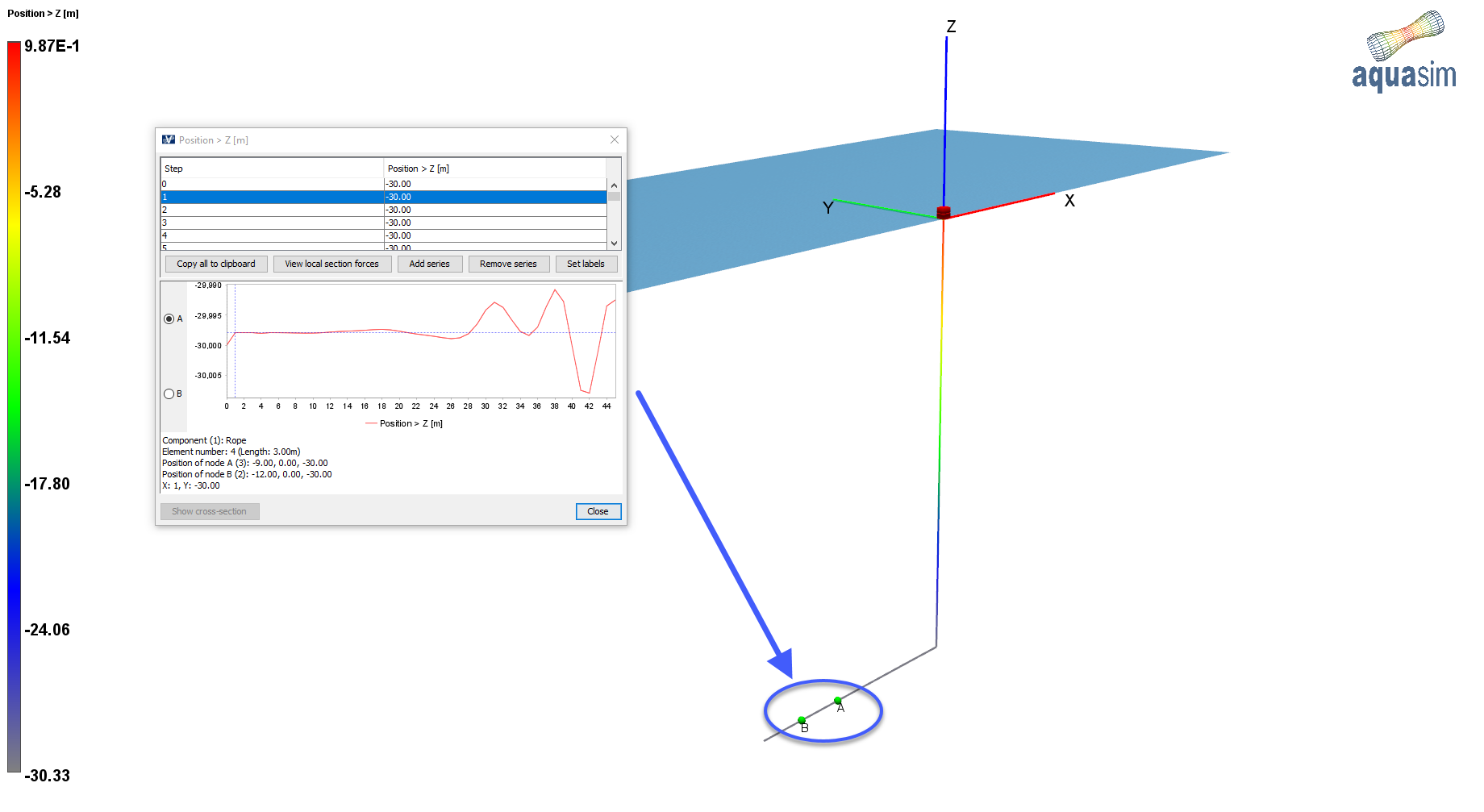 Figure 11: Static analysis