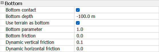 Bottom properties