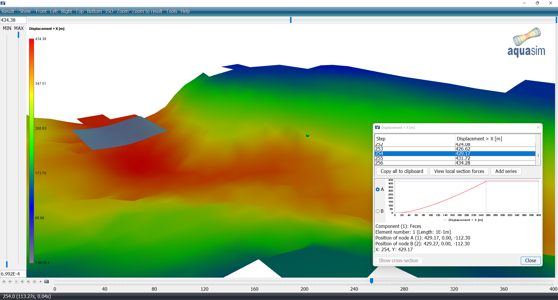 AquaView displacement image