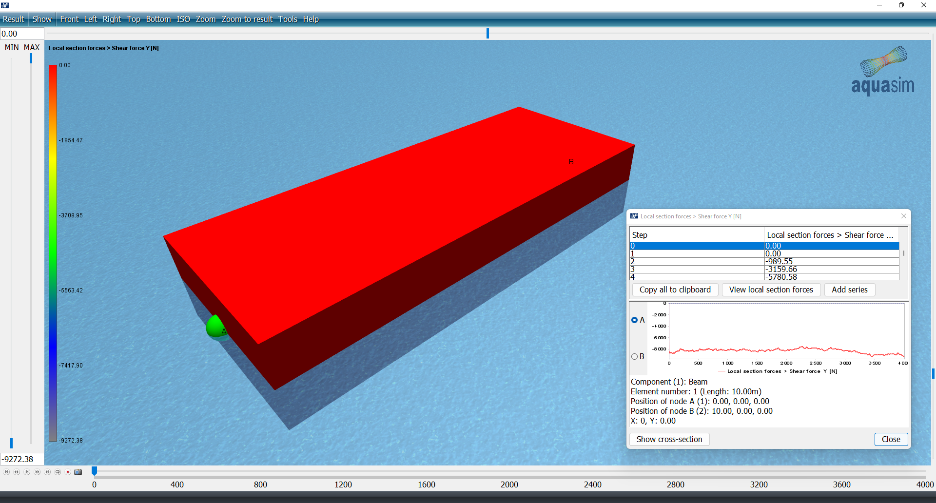 AquaView Plot sheer y-direction