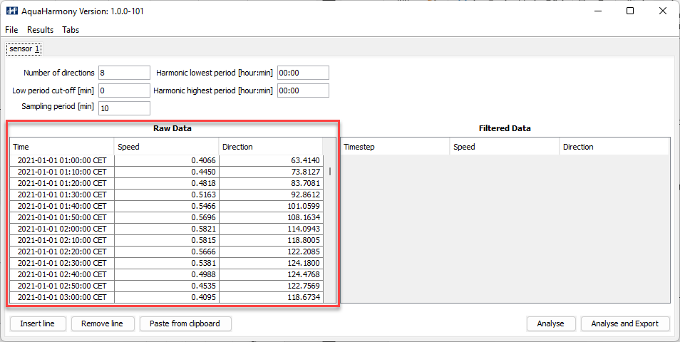 Raw data section