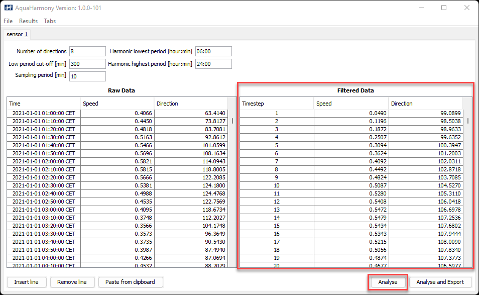 Filtered data