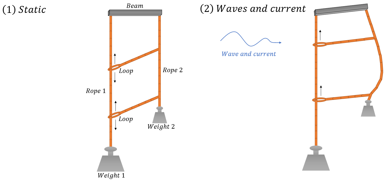 Figure01