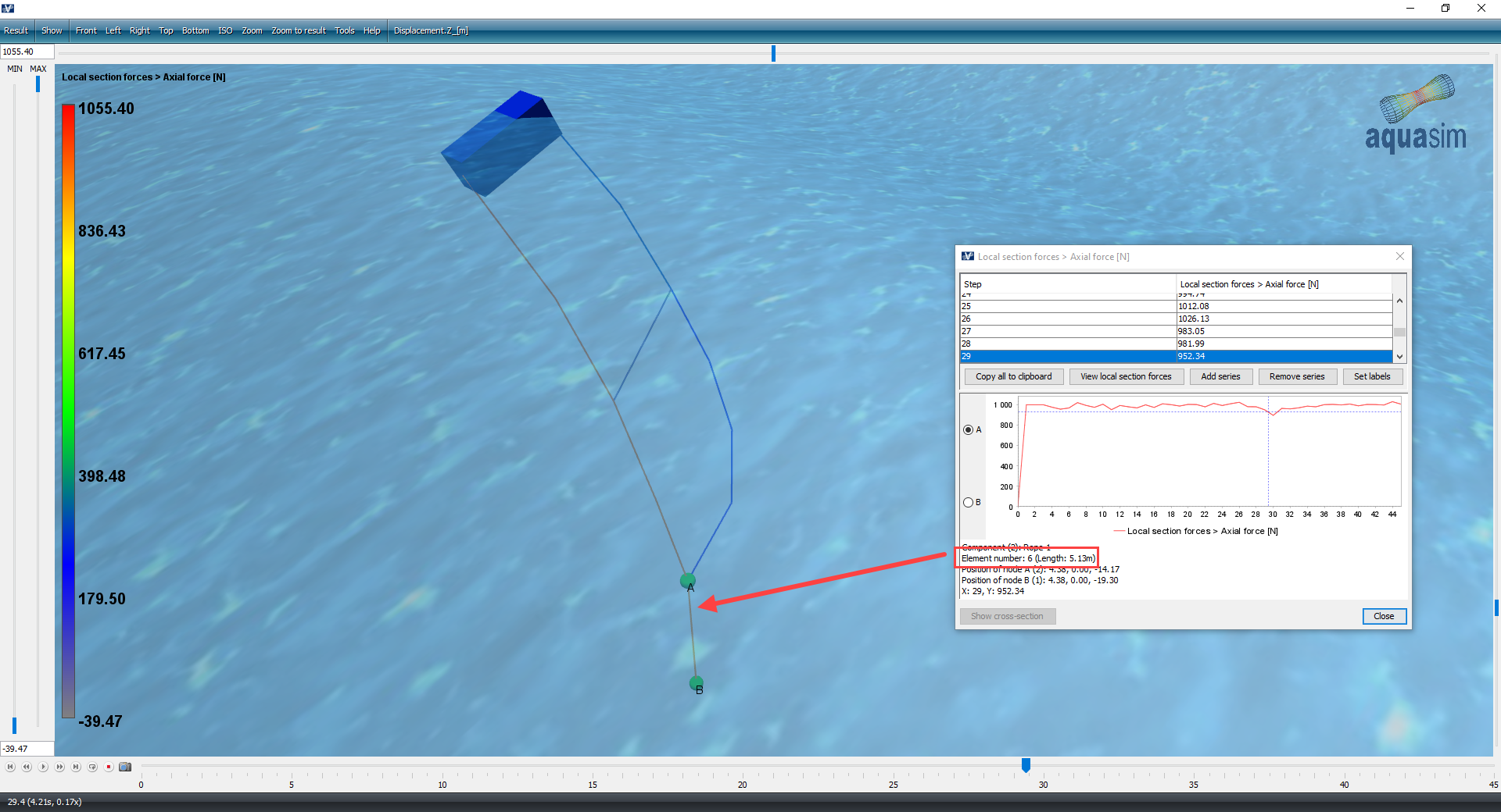 Axial force rope 1