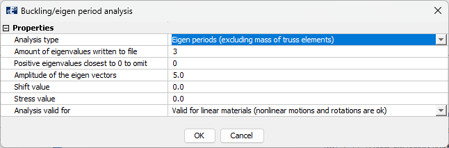 Analysis type