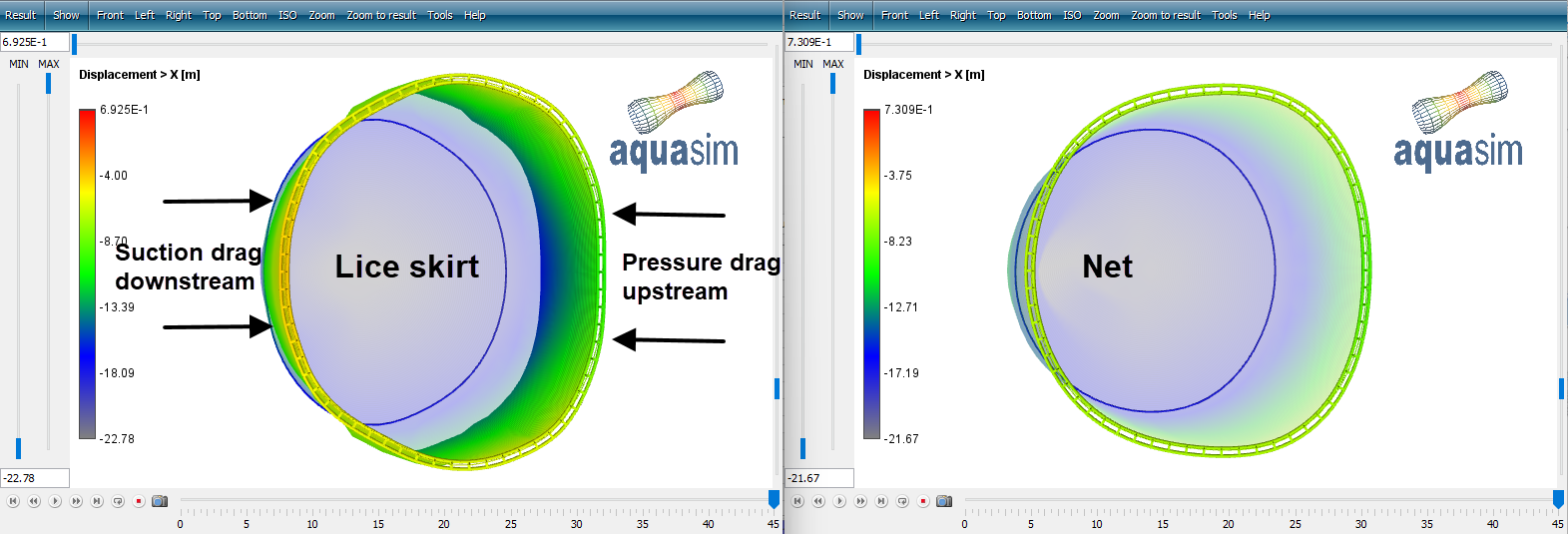 figure 29