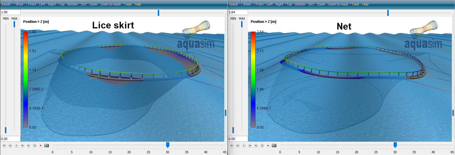 figure 30