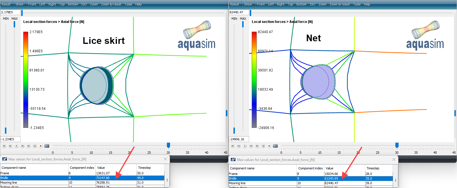 figure 32