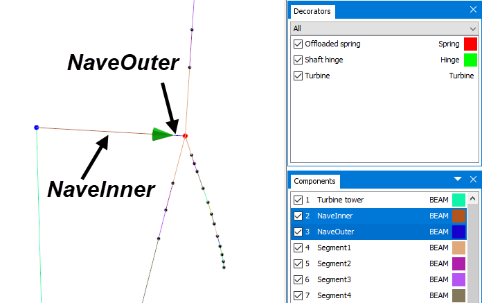 figure 22