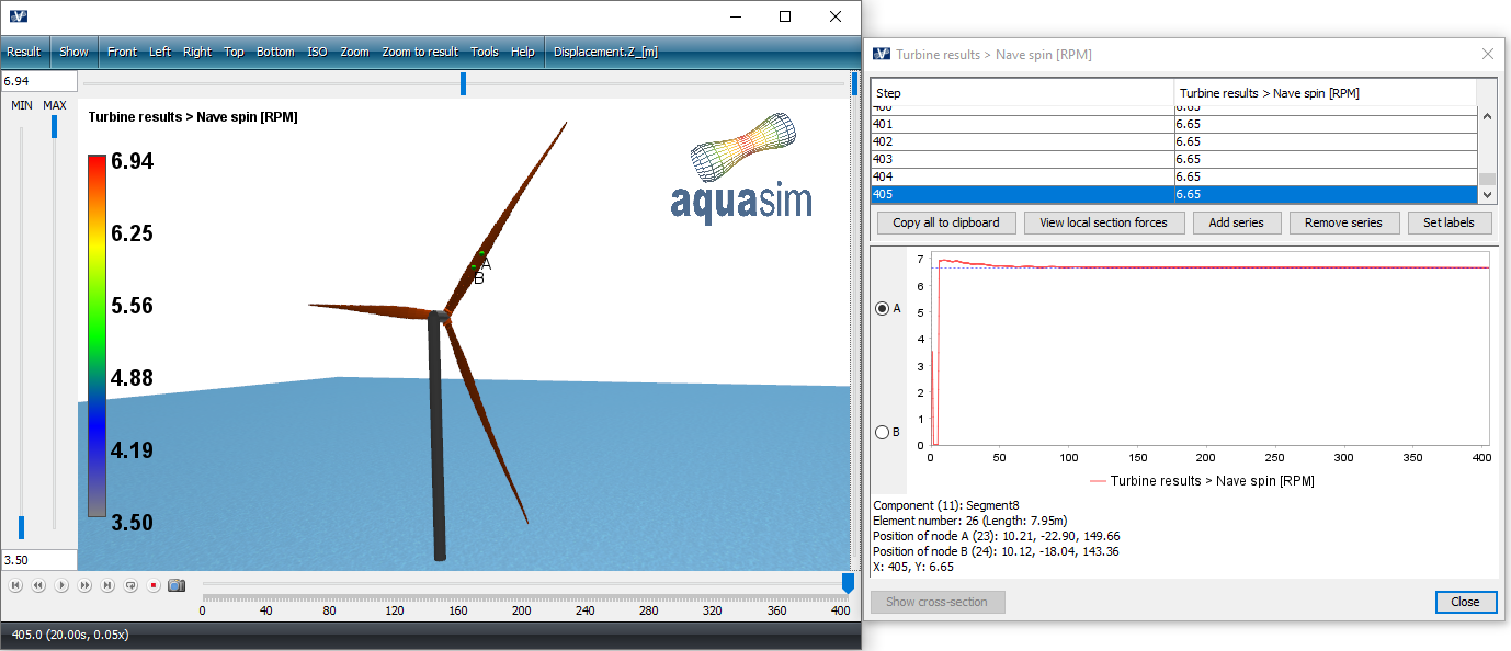 figure 31