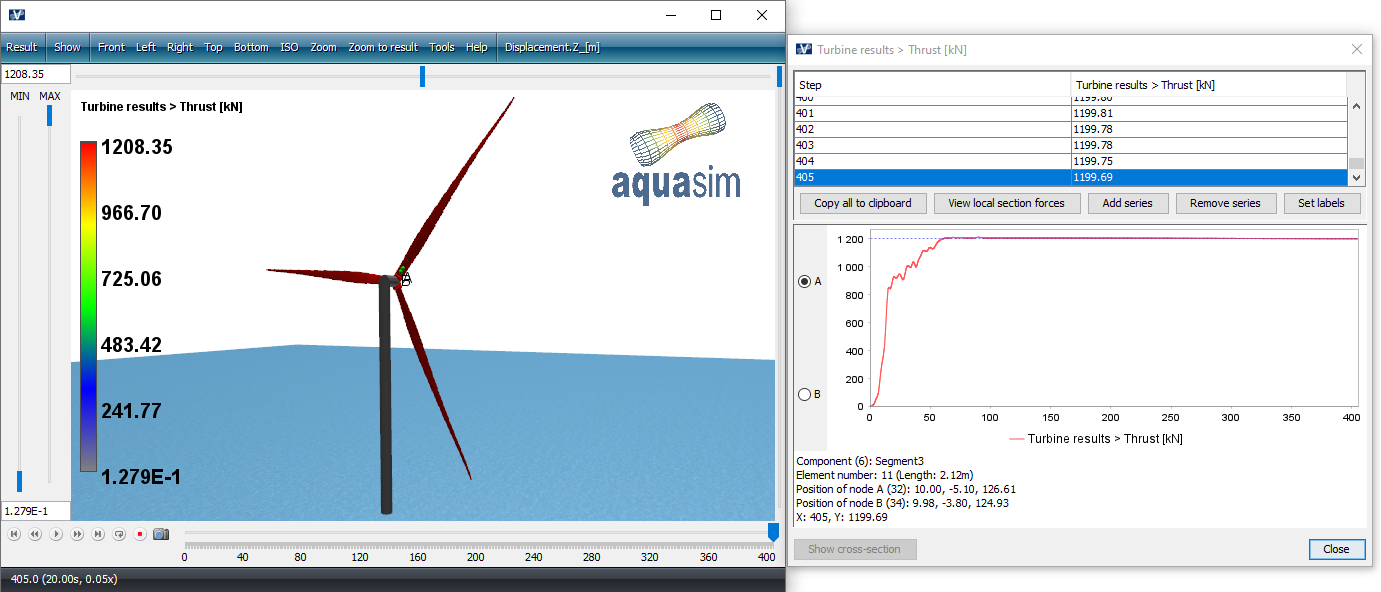 figure 33