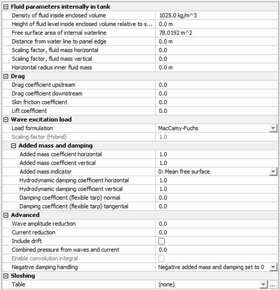Figure 8.2 Material properties of “Membrane” elements corresponding to the structure surface.