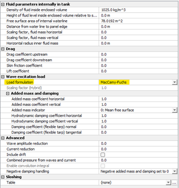 Figure 4 How to initiate MacCamy-Fuchs in AquaSim using “Lice skirt” or “Closed compartment”.