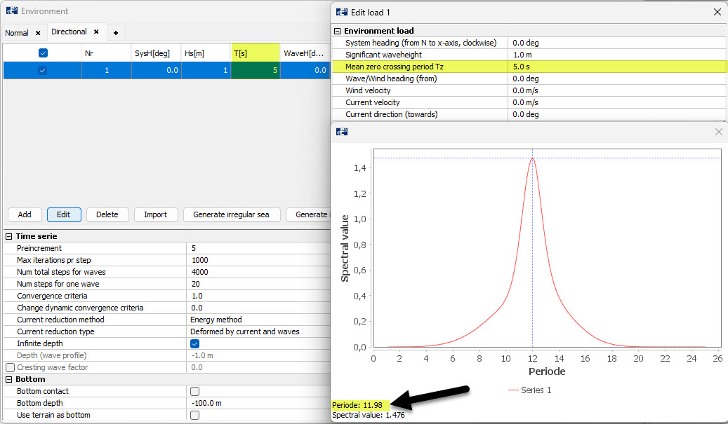 Figure 10 Export-window and wave spectrum after changing Tz in the load condition parameters, after having generated irregular waves.