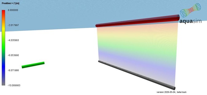 Figure 11 Vertical position of net system.
