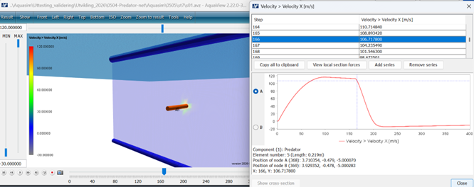 Figure 12 Predator velocity