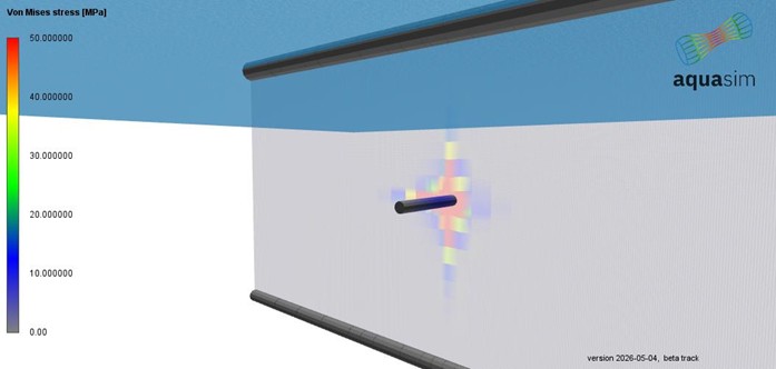 Figure 13 Right after impact