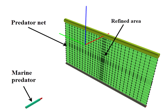 Figure 3 Net and predator approaching
