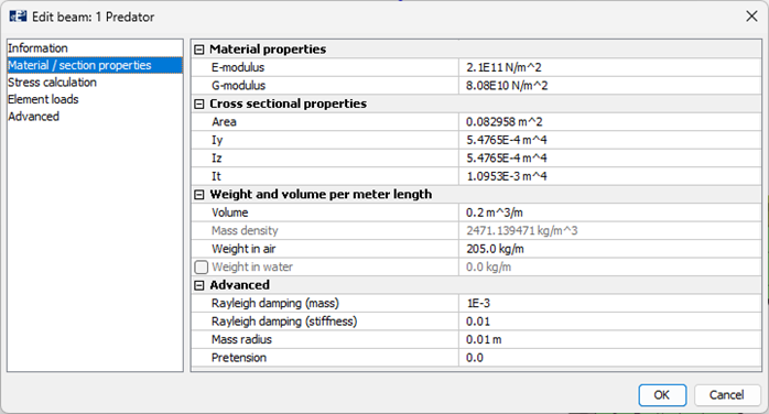 Figure 5 Properties of the predator