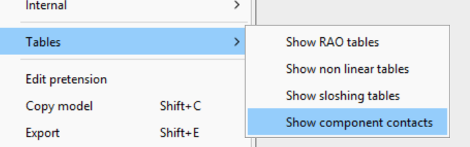 Figure 8 Component contact tables