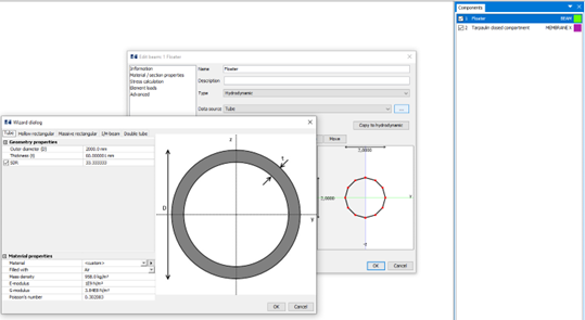 Figure 15 Properties of Floater
