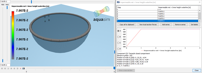 Figure 18 Inner height of waterline in AquaView