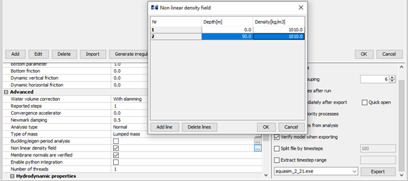 Figure 22 Brackish water for fluid outside the tarpaulin 