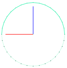 Figure 3 Delete the upper half of the circle, as marked