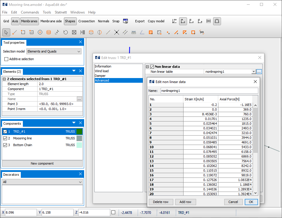 Figure 3 - Non linear spring data