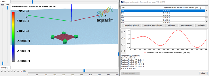 Figure 18 Froude-Kriloff pressure in [mH2O]