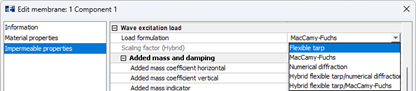 Figure 4 Diffraction properties for Lice skirt in AquaEdit
