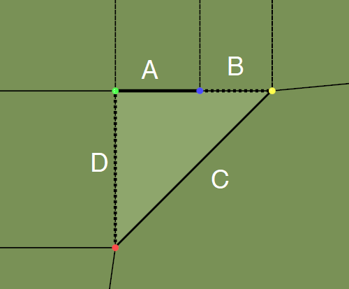 Disallowed membrane arrangement